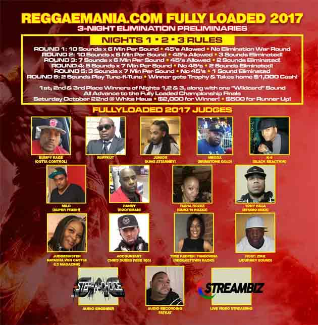 Fully Loaded 2017